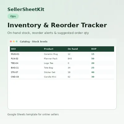 Inventory and Reorder Tracker spreadsheet preview