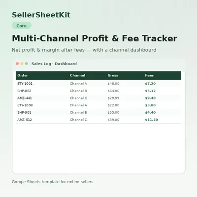 Multi-Channel Profit and Fee Tracker spreadsheet preview