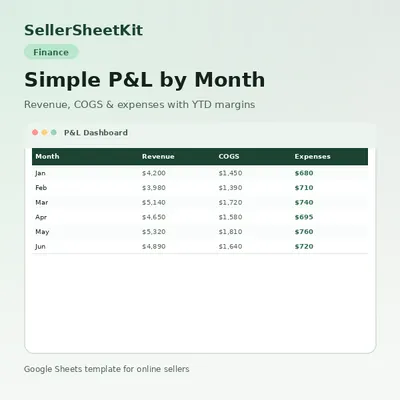 Simple PandL by Month spreadsheet preview